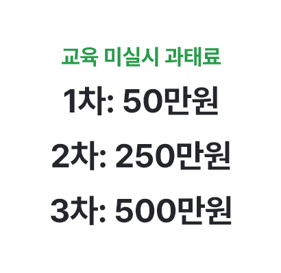 교육미실시 과태료